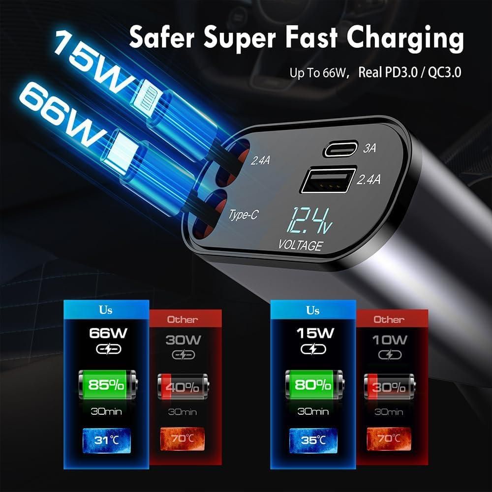 Retractable car charger price