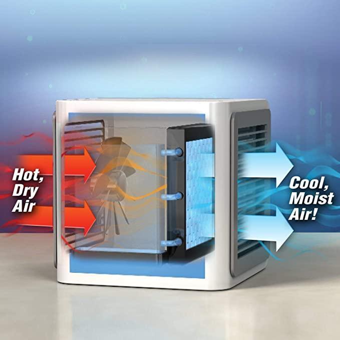 small cooler price under 2,000